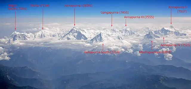 Nepal, Nepal